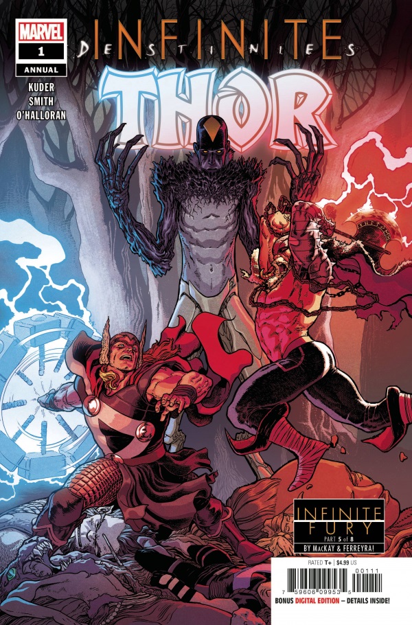 THOR ANNUAL (2021) - 1_thumbnail THOR ANNUAL (2021) - 1_thumbnail